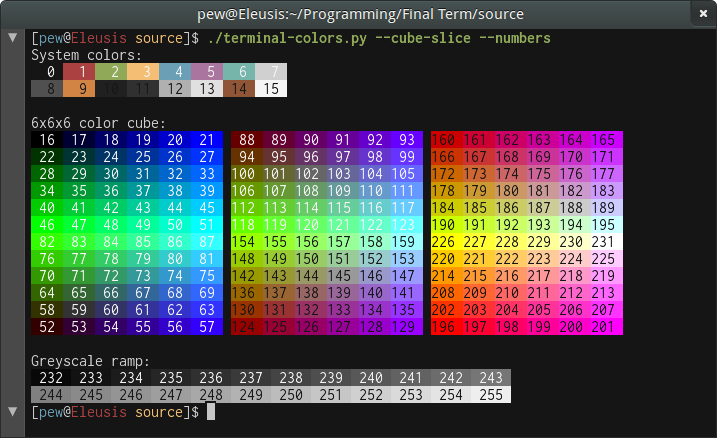 Final Term – a modern terminal emulator